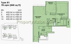 City Square Residences (D8), Condominium #90496762